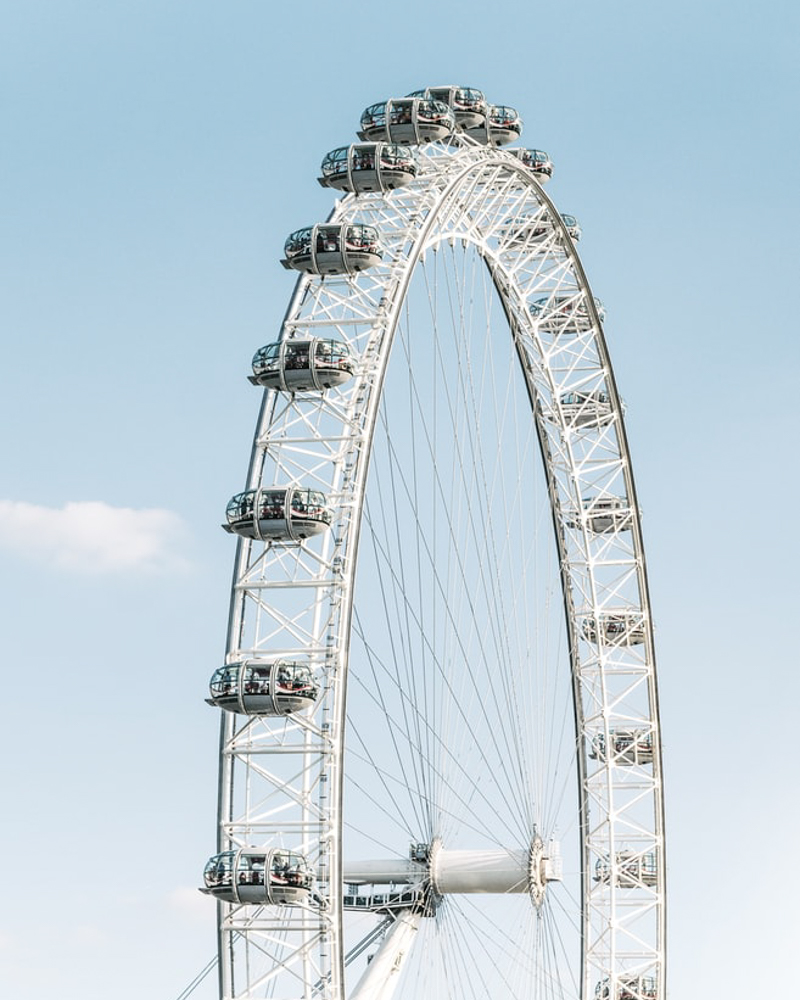 Londýn itinerář, co vidět v Londýně za 3 dny, mapa